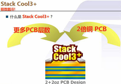 http://wangthome.xyz/zhuanti/0804P7P55D/images/page_clip_image012.jpg