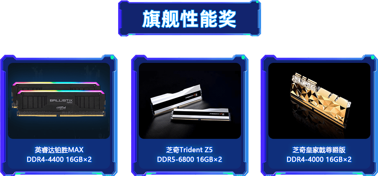 旗舰性能奖