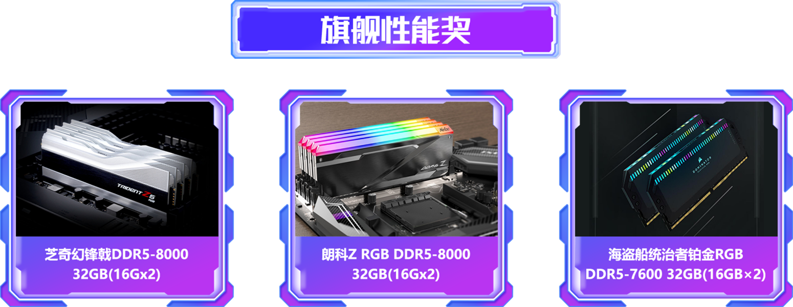 旗舰性能奖