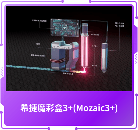 技术创新奖